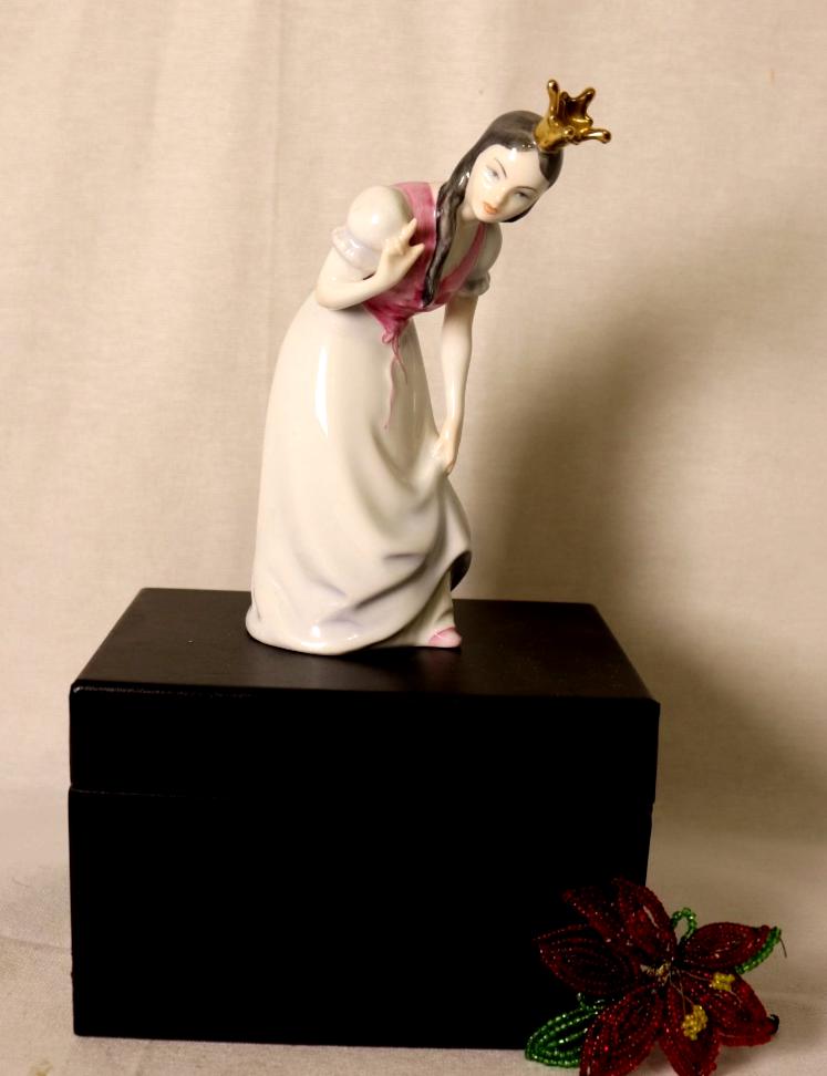 Herend's Snow White and the Seven Dwarf's collection