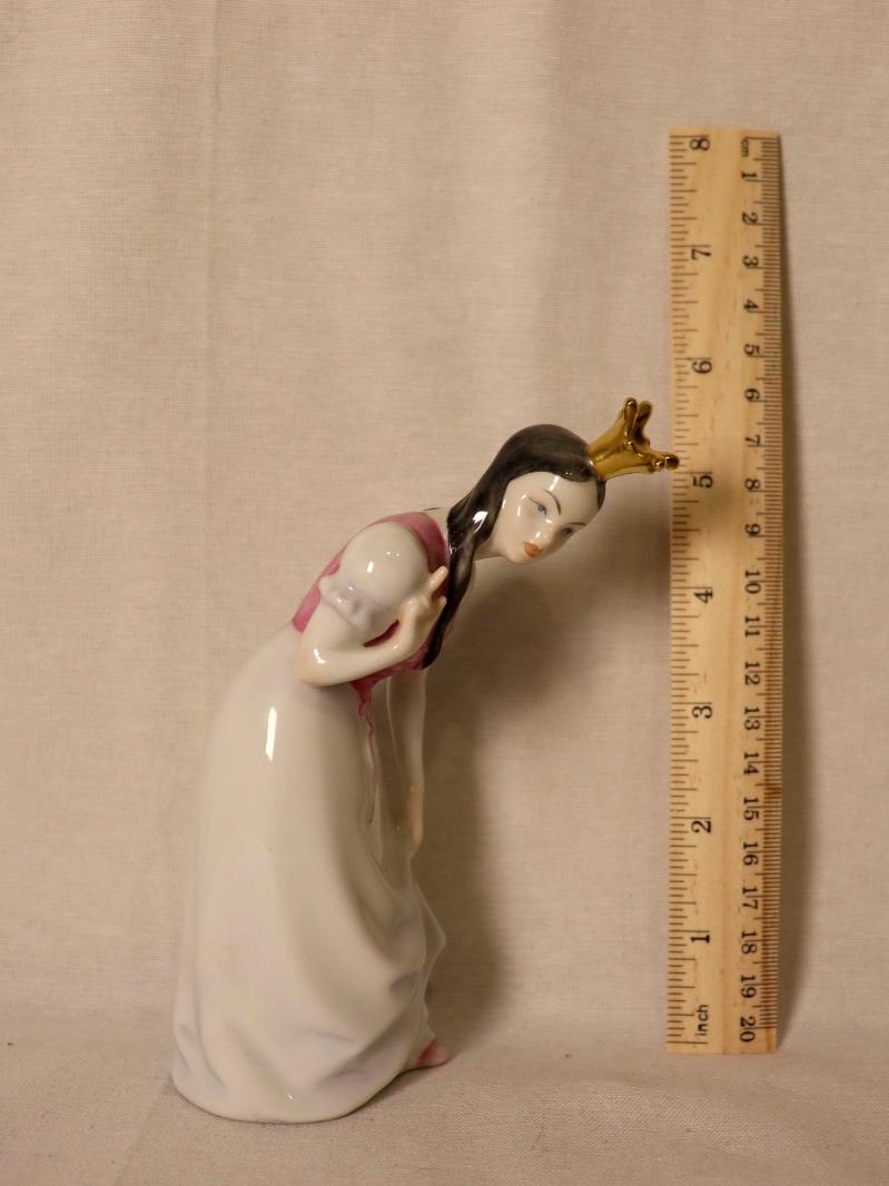 Herend's Snow White and the Seven Dwarf's collection